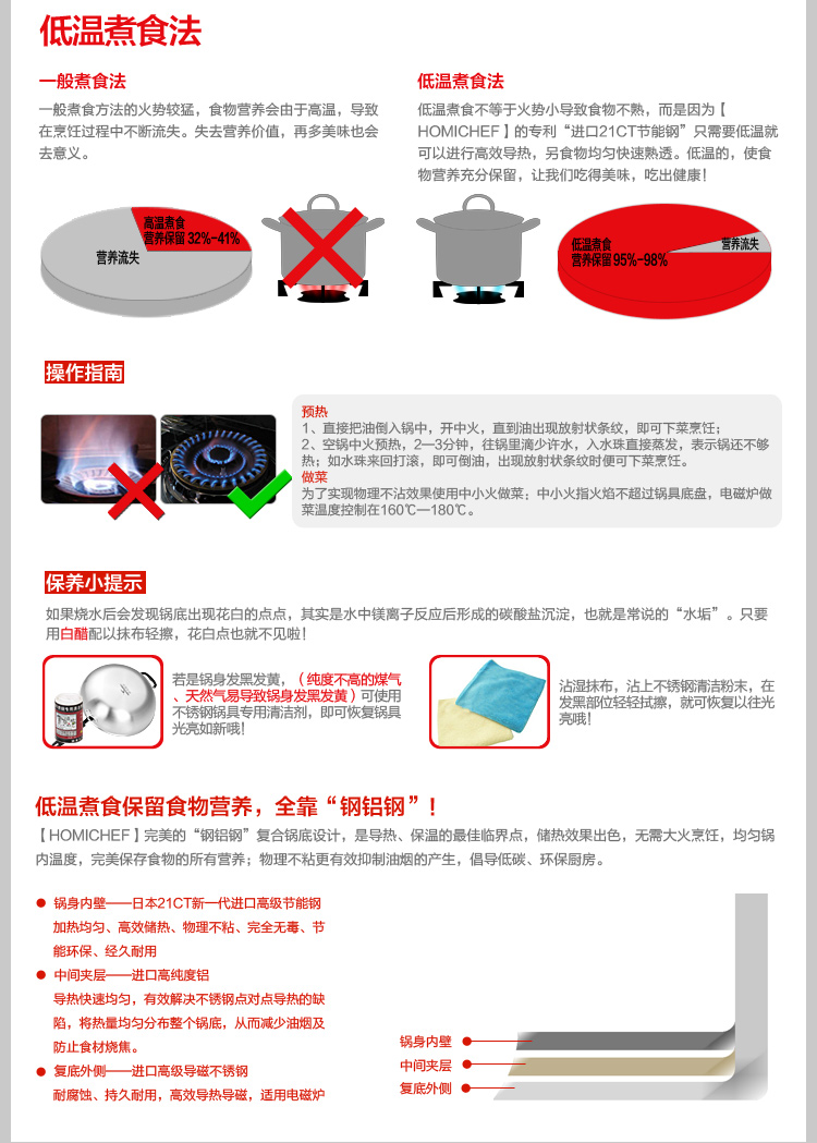 家居大厨(Homichef)不锈钢抛物型二层蒸锅二用加厚三层复底无涂层汤锅蒸格电磁炉通用 24cm