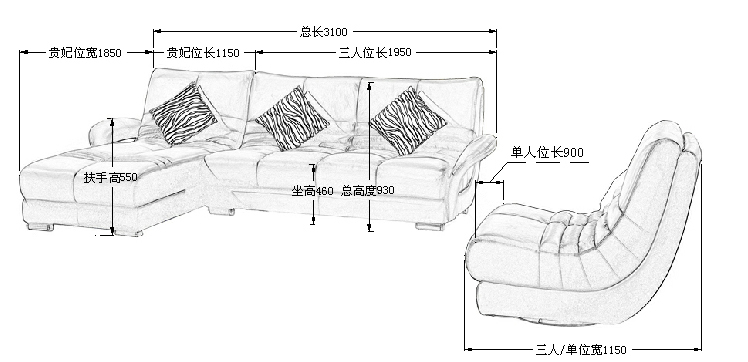 红木沙发结构解剖图图片
