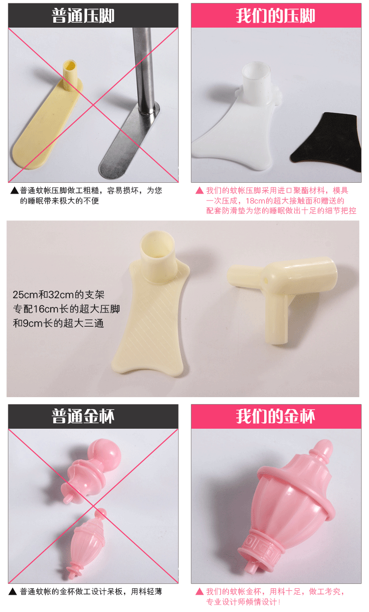 
                                        唯鹭韩版三开门加粗不锈钢管宫廷落地公主蚊帐田园公主 粉红色立柱25mm 2.0*2.2米床用                
