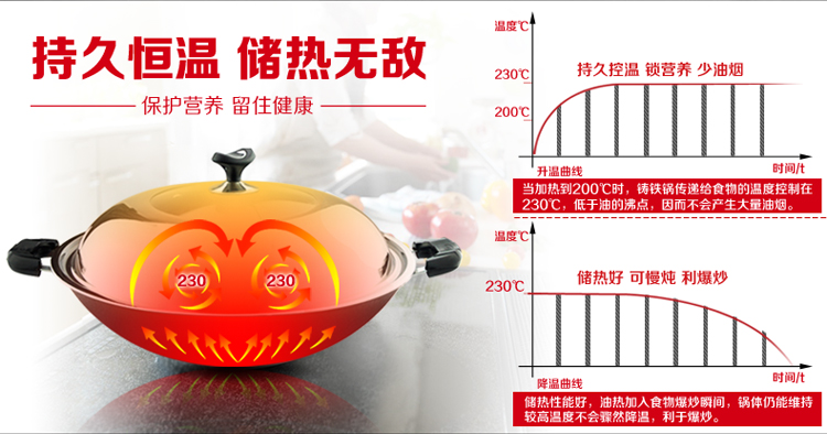 桥牌无涂层圆底40cm/38cm铸铁锅双耳大炒锅 40cm