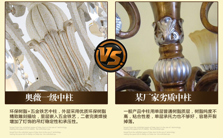 奥薇 欧式田园简约餐厅卧室客厅吊灯灯具1055p 8头
