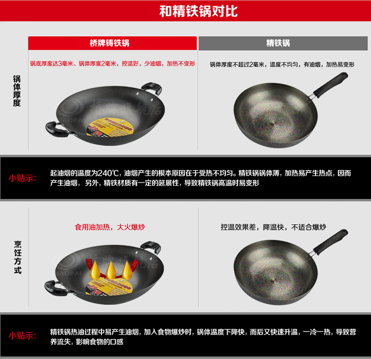 桥牌无涂层圆底40cm/38cm铸铁锅双耳大炒锅 40cm