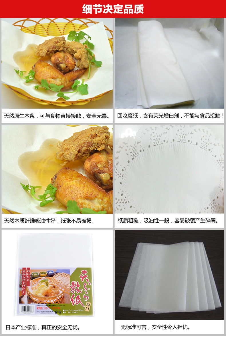 
                                                                                食品吸油纸油炸食品垫纸天妇罗烘焙纸面包糕点厨房烧烤用垫纸 滤油纸50张                