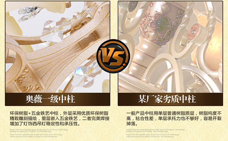 奥薇 欧式树脂吊灯 客厅水晶灯饰 卧室餐厅灯具 欧式灯1047p 8D