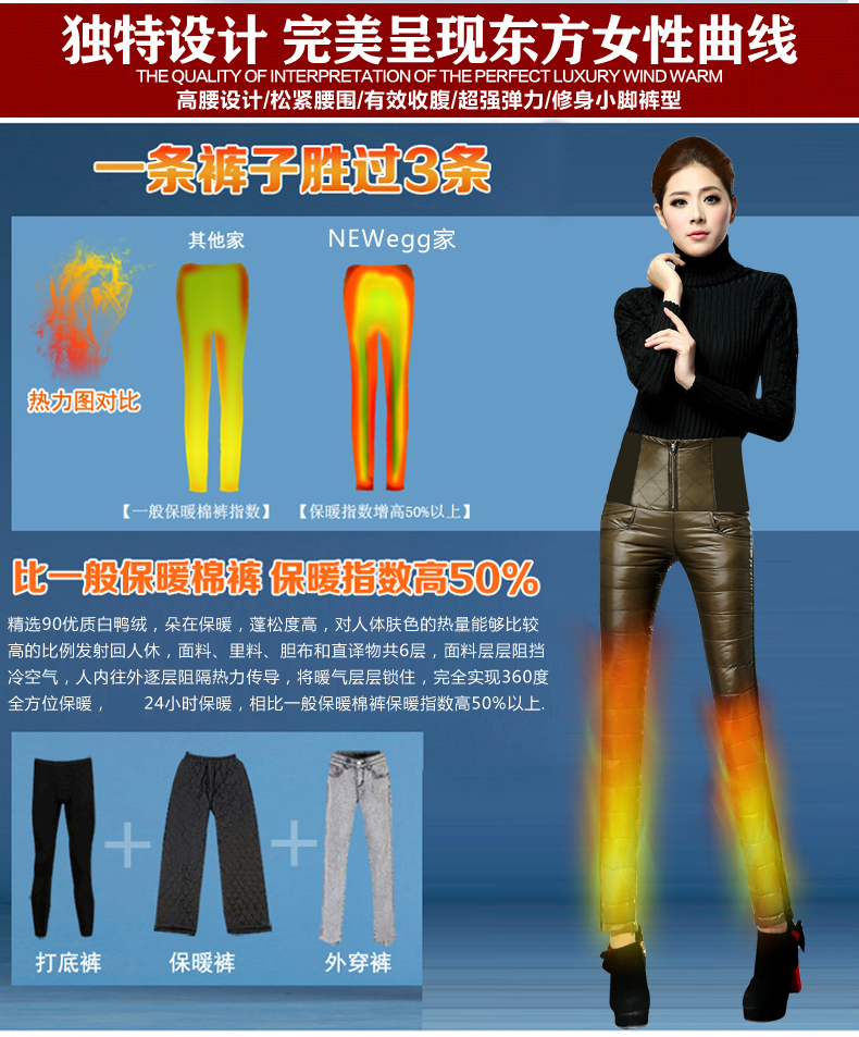 NEWegg2014冬季新款女士正品高腰保暖修身外穿羽绒裤鸭绒裤339 黑色 160/L