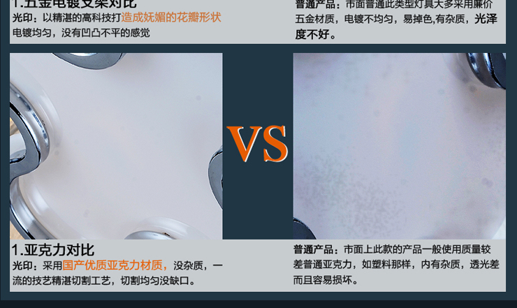 X光印简约现代客厅灯餐厅灯卧室灯水晶灯吊灯餐吊灯亚克力灯具MD1036 (3头)64*24CM
