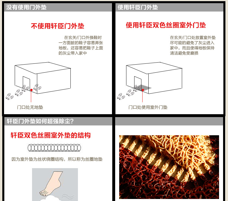 
                                                            轩皇世家进门地垫门垫脚垫家用入户垫子门口门厅欢迎光临入户门入门防滑蹭脚垫 红底黄字笑脸 60*90cm                