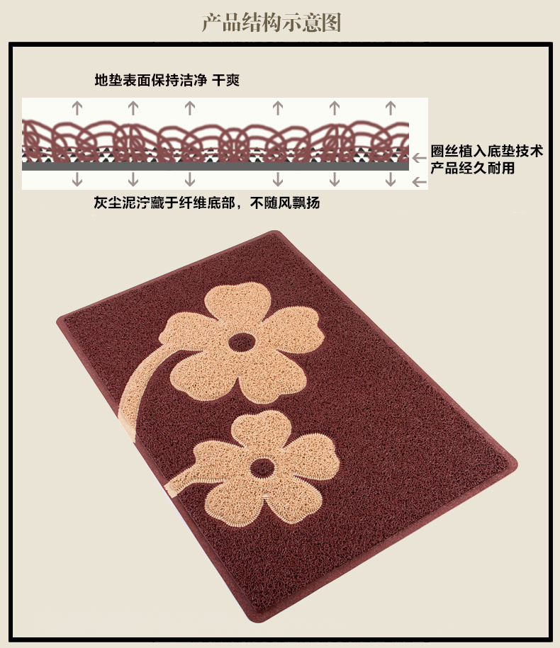 
                                                            轩皇世家进门地垫门垫脚垫家用入户垫子门口门厅欢迎光临入户门入门防滑蹭脚垫 红底黄字笑脸 60*90cm                