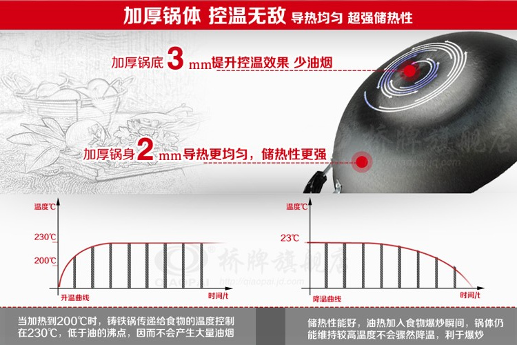 桥牌无涂层圆底40cm/38cm铸铁锅双耳大炒锅 40cm