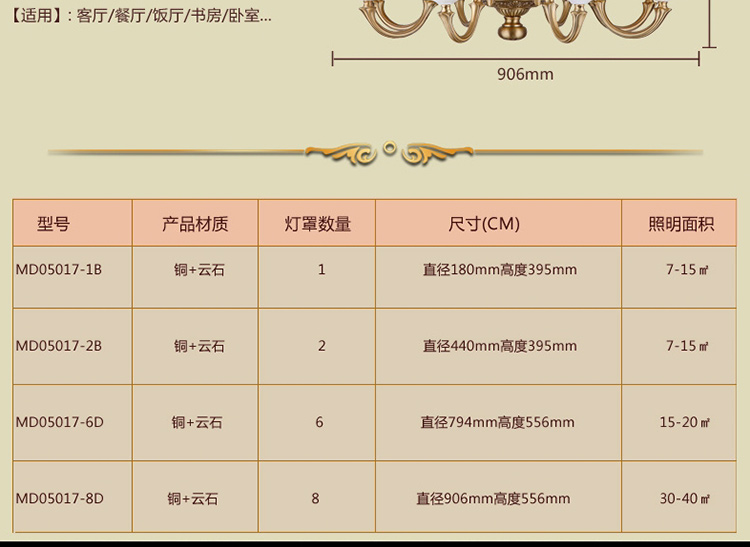金达别墅客厅餐厅 西班牙云石铜灯客厅 欧式全铜吊灯复MD05017系列 8头