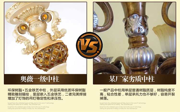 奥薇 欧式简约艺术餐厅吊灯客厅卧室吊灯1049p 预订8头