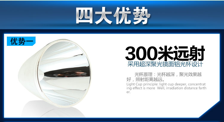 亚马逊应急灯照明LED强光手电筒充电远射防水家用消防手电A15