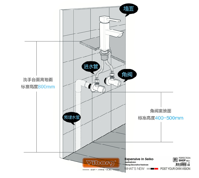 域堡(viborg)ks-a05v 角阀 304不锈钢 进水三角阀