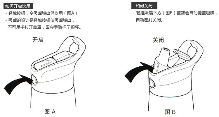 康迪克（Contigo） 悠享每刻 儿童吸管杯3-8岁 宝宝保温杯吸管杯 450ml 015猫头鹰