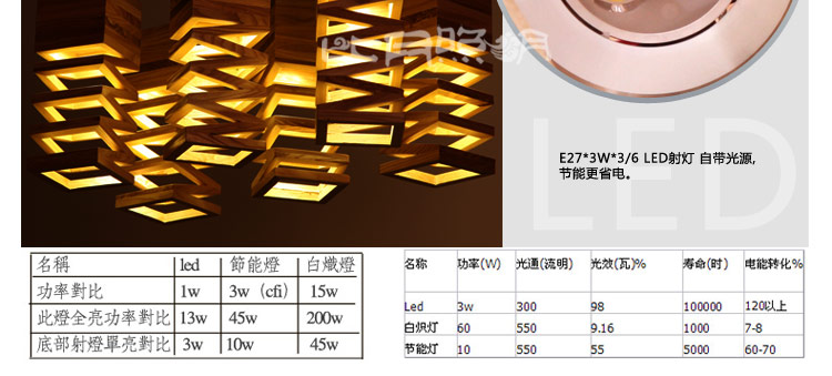 比月照明 东南亚餐厅创意个性水曲柳实木吧台阳台三头六头LED吊灯3185 三头
