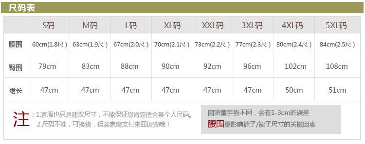 
                                        衫博正装裙女2017夏薄款黑色一步裙半身裙子工装裙商务裙包臀裙毛呢大码 黑色 腰围1.9尺                
