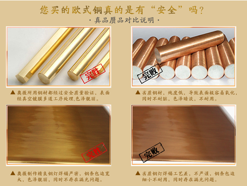 奥薇 铜灯 美式吊灯 餐厅吊灯 简约现代 卧室书房吊灯1101p 1a