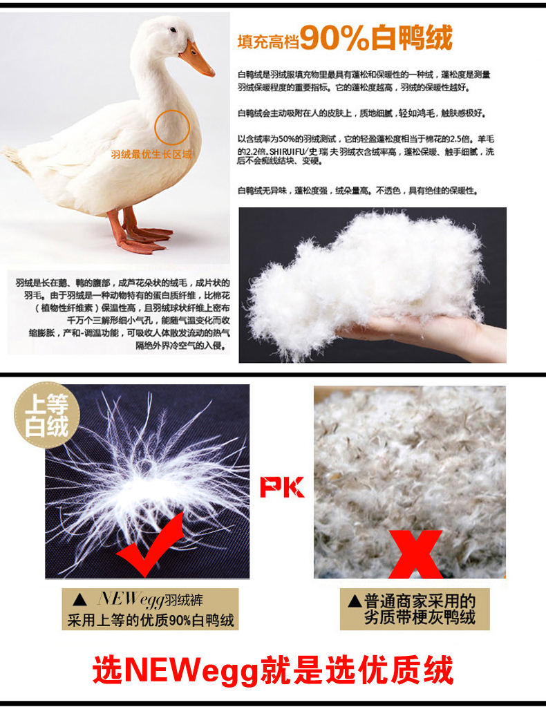 NEWegg2014冬季新款女士正品高腰保暖修身外穿羽绒裤鸭绒裤339 黑色 160/L