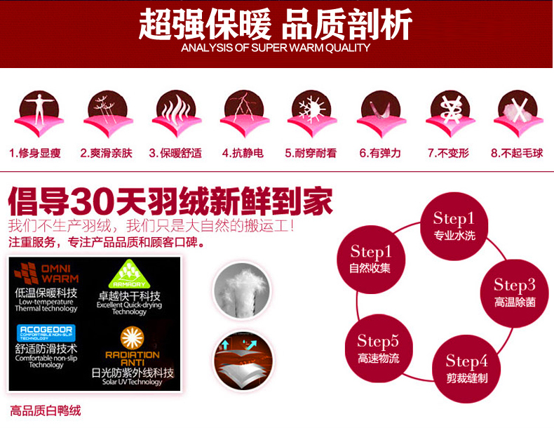 NEWegg2014冬季新款女士正品高腰保暖修身外穿羽绒裤鸭绒裤339 黑色 160/L