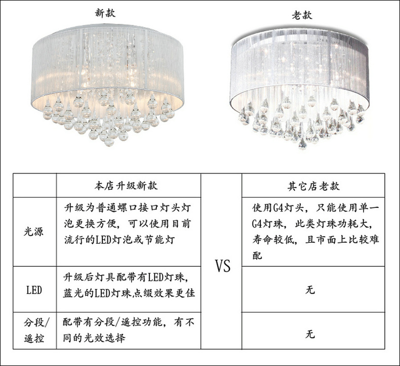 爱惟时尚田园水晶吊灯具 现代简约客厅餐厅卧室灯饰书房创意M1010 带分段 带5W暖光