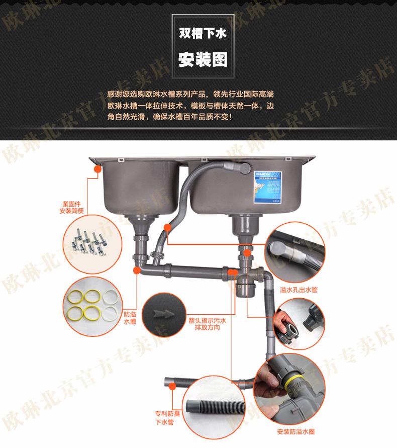 欧琳双水槽下水安装图图片