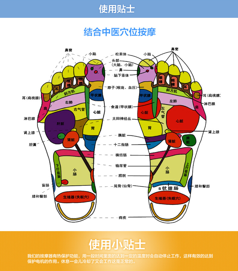 正确的脚底刮痧手法图图片