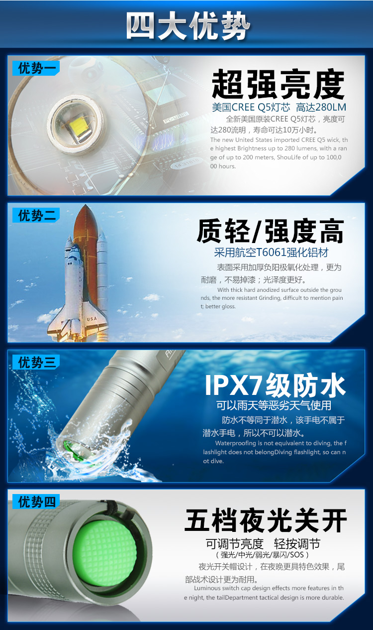 亚马逊应急灯照明LED强光手电筒充电远射防水家用消防手电A10 钛黑色 钛黑色