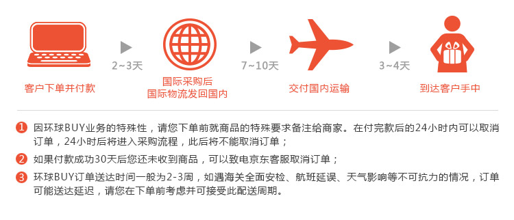 双立人Zwilling 多功能厨房用剪刀（白色）