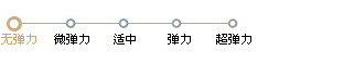 法文箱子Et Boite E131K001 韩版女款中长款休闲风衣外套 47灰绿 L