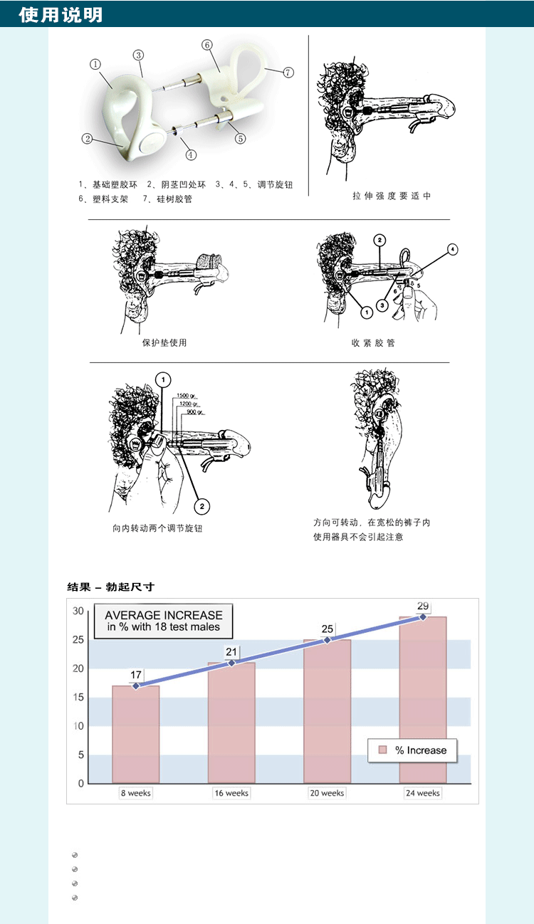 美国proextender复合阴茎二次发育增长锻炼器