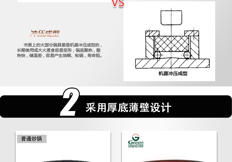 
                                        绿的 知心炒锅不粘锅 无油烟无涂层炒菜锅 纯手工铸造锅 42cm 42cm                