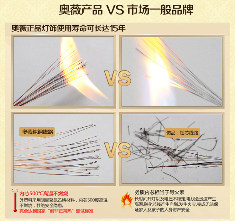 奥薇 欧式田园豪华吊灯客厅卧室书房灯饰灯具1054p 8头