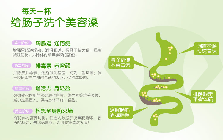 elelen果蔬酵素粉复合水果孝素粉台湾进口果蔬配方果冻梅原液桶瓶益生