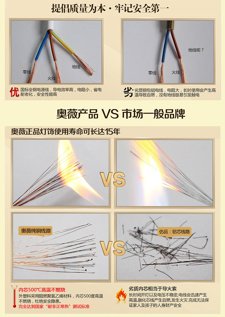 奥薇 欧式简约艺术餐厅吊灯客厅卧室吊灯1049p 预订8头
