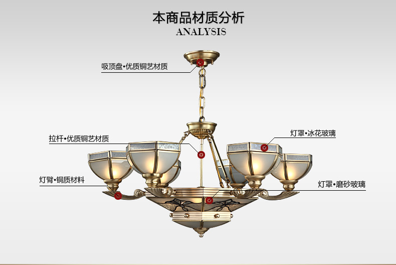 欧塞洛斯奢华吊灯 欧式手工全铜焊锡灯 客厅卧室灯具 15头