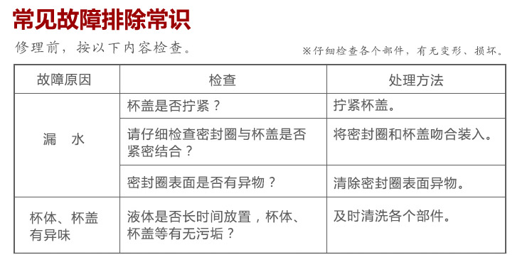绿珠 便携塑料旅行杯PC201  过滤泡茶杯580ML 咖啡色