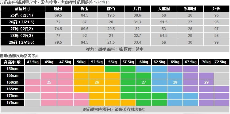 标奇BiaoQi2015春季中腰韩版潮显瘦铅笔裤小脚牛仔裤女长裤26313204 深蓝色00 28码