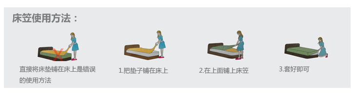 品诚家纺 磨毛压花床笠 榻榻米 可爱公主波点风 素色田园 玫红 1.8米