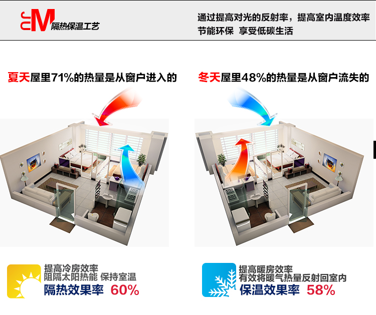 铭聚布艺 欧式奢华私人定制水溶绣花卧室客厅书房半遮光成品窗帘 凡尔赛 纱1.6*2.65不改高 挂钩