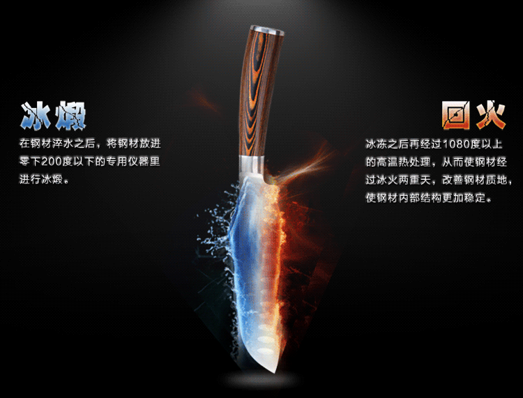 匠牌 厨房刀具套装 不锈钢刀具 家用菜刀七件套 德国进口钢材刀具 K10601 