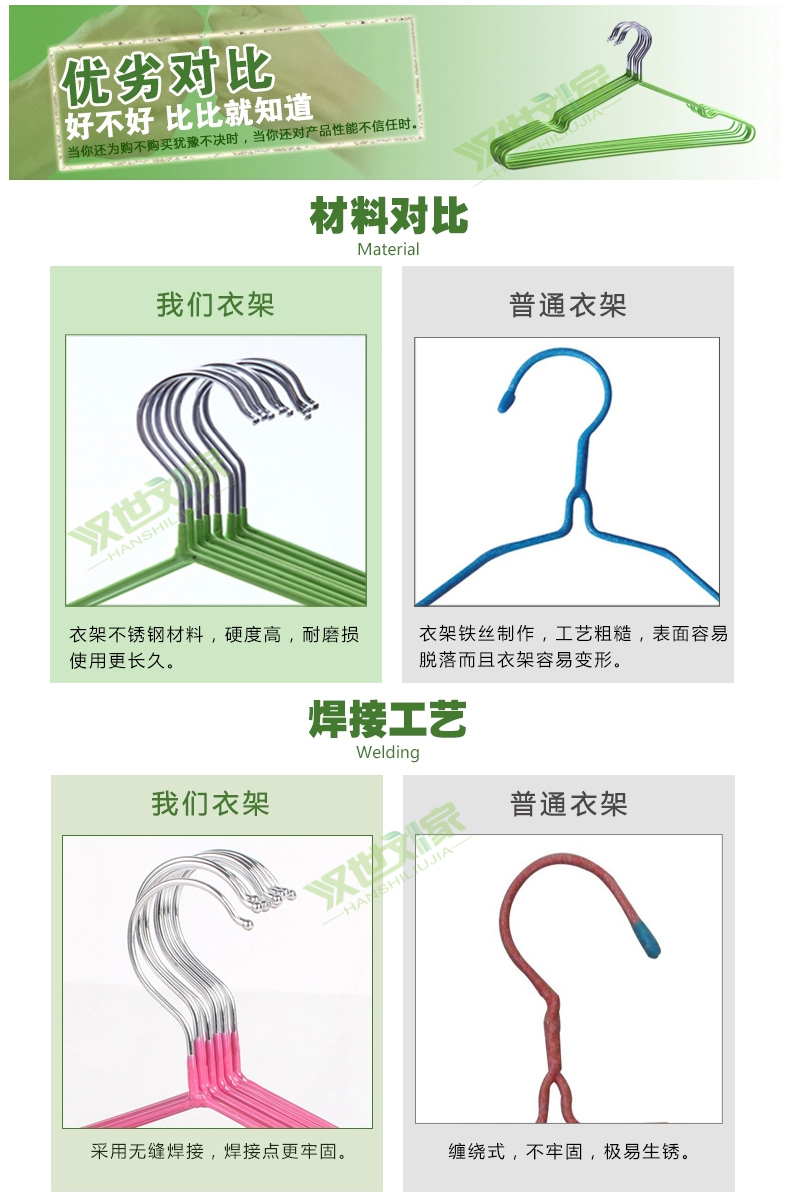 
                                        汉世刘家 凹槽晒晾衣架 不锈钢儿童衣架 婴儿小朋友专用 干湿两用防滑10支 儿童衣架 颜色随机                