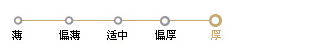 法文箱子Et Boite E131K001 韩版女款中长款休闲风衣外套 47灰绿 L