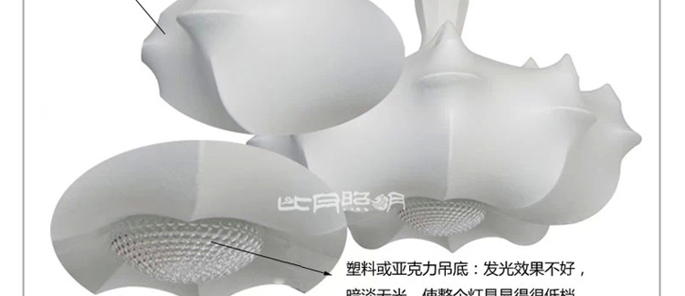 比月照明 现代中式卧室餐厅书房灯具天然蚕丝灯饰温馨布艺吊灯3202