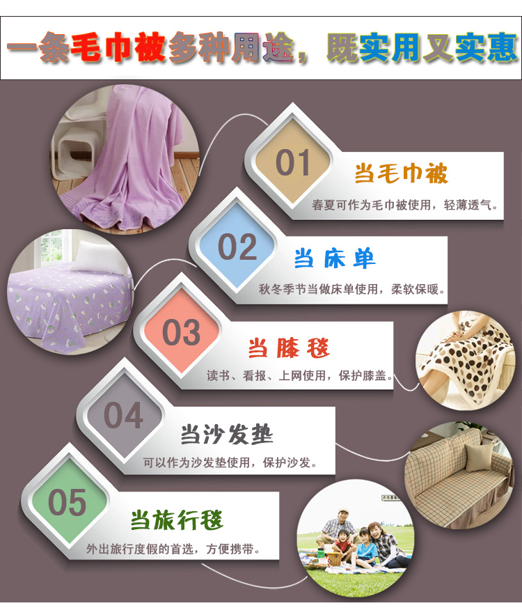 青未了 纯棉加厚提花毛巾被150*200cm  花想容 蓝黄