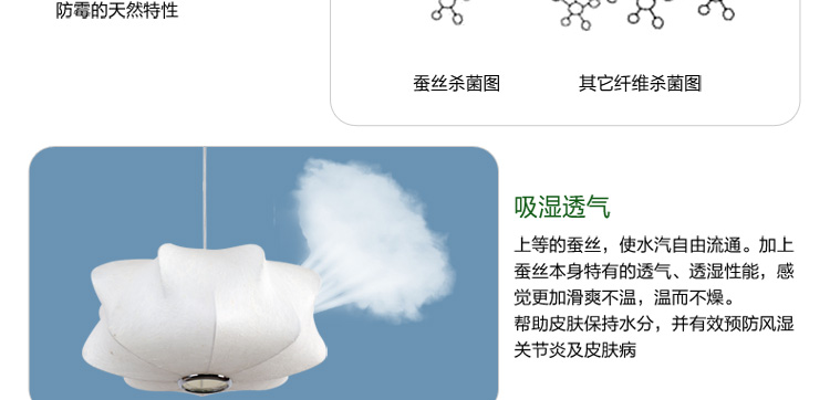 比月吊灯餐厅现代卧室餐厅书房灯具蚕丝灯饰布艺吊灯3200