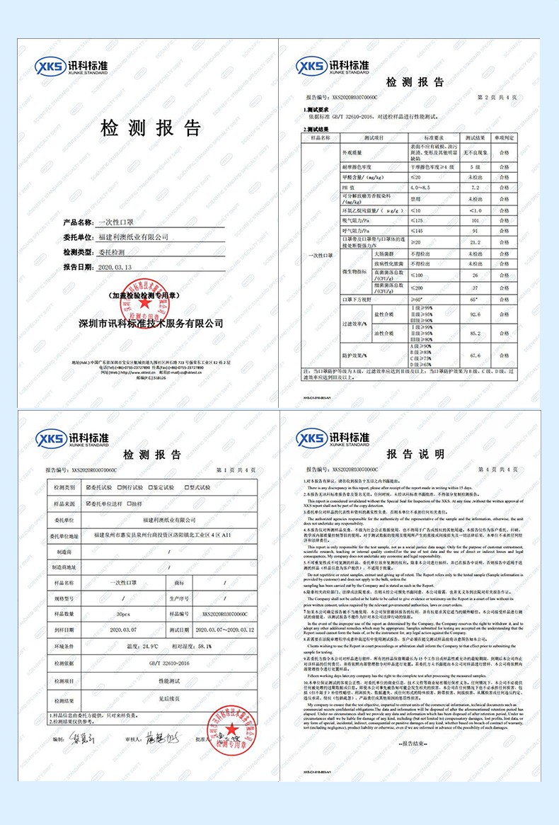 20个3层熔喷 一次性口罩 +6包 75%消毒湿巾 图4