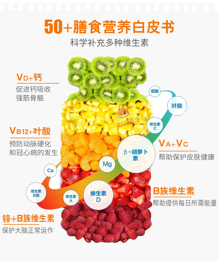 中老年人营养品美版多种维生素善存银片中老年男性多维275粒50岁