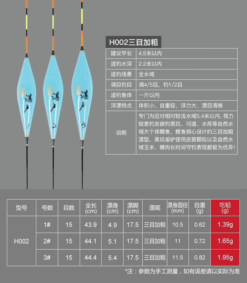 鱼漂套装电子漂 湛卢h004加粗尾 主攻7斤以内混合鱼种 2号【图片 价格