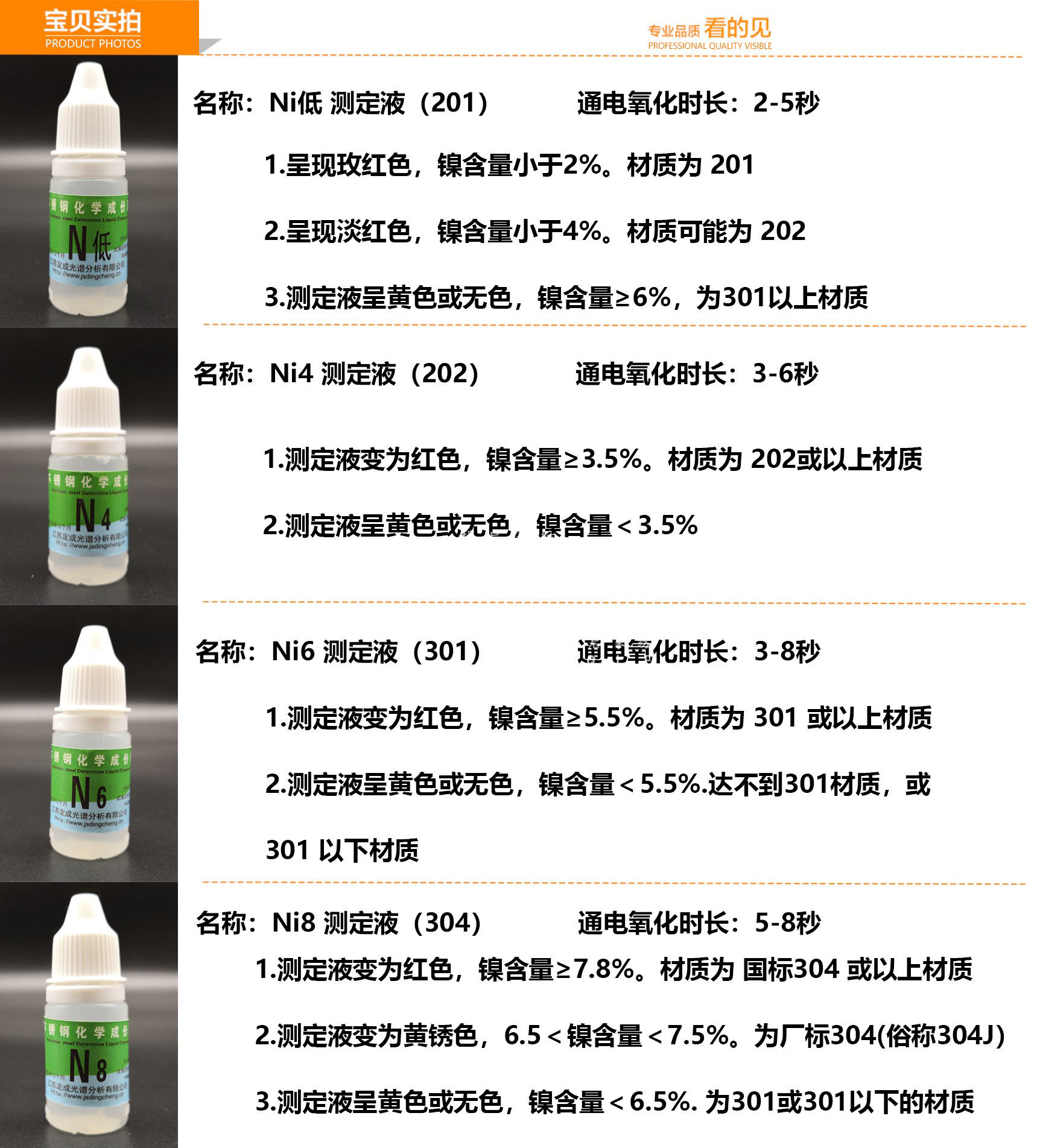 新品201304316不锈钢检测药水测定鉴定识别液鉴别测试剂不通电型测定