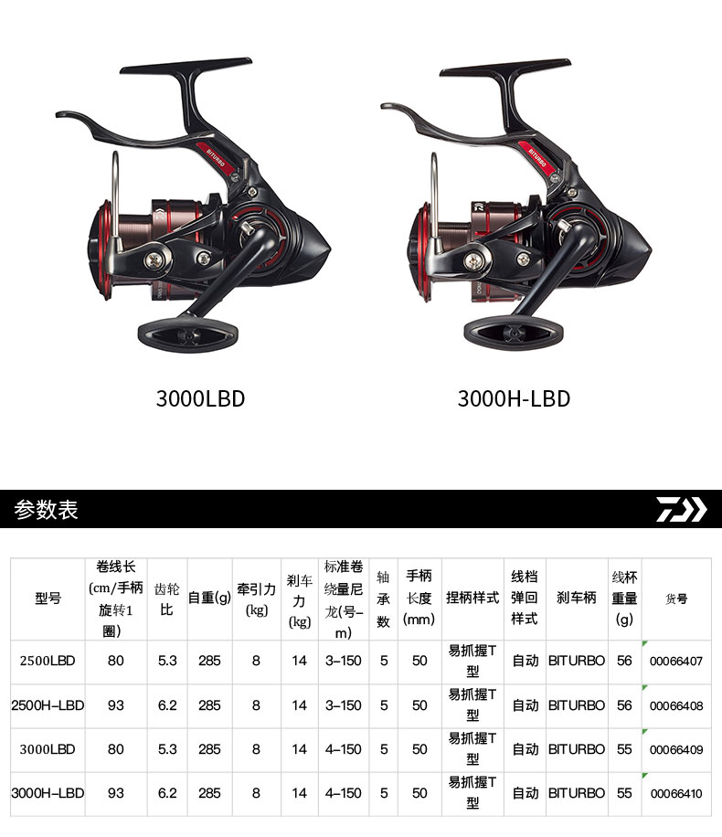 daiwa达亿瓦cygnus手刹轮纺车轮矶钓轮海钓轮钓鱼轮卷线轮库钓轮3000